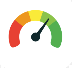 What Is Fear and Greed Index?